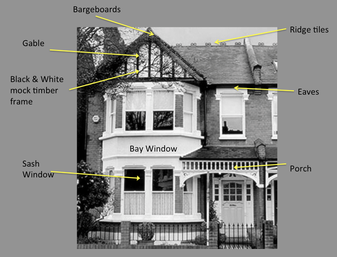 Edwardian Bow fronted house with features pointed out to help determine how old the house is